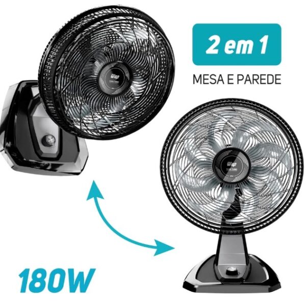 Ventilador wap flow turbo