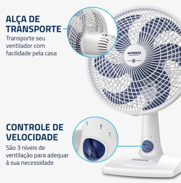 Ventilador mondial